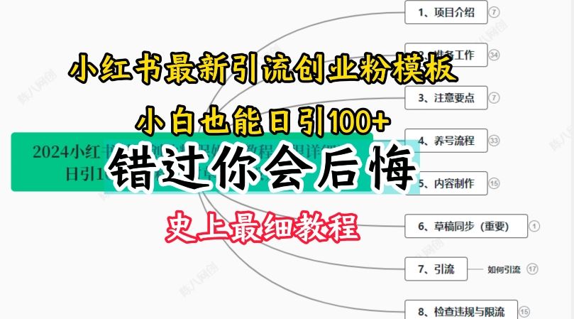 2024小红书引流创业粉史上最细教程，手把手教你引流【揭秘】-云长聊项目