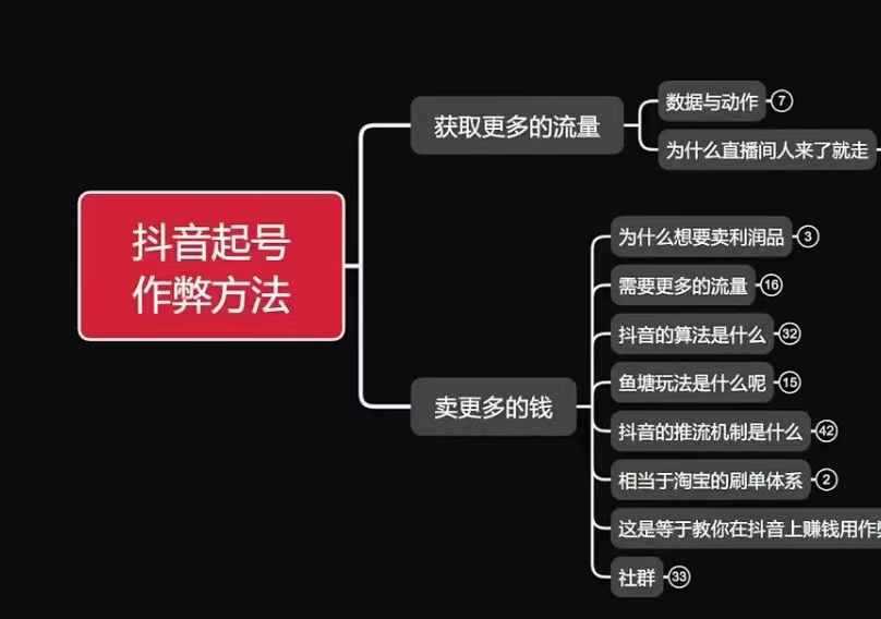 古木抖音起号作弊方法鱼塘起号，获取更多流量，卖更多的钱-云长聊项目