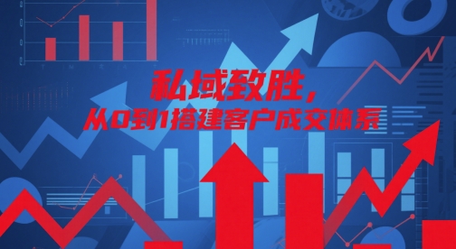私域致胜，从0到1搭建客户成交体系-云长聊项目