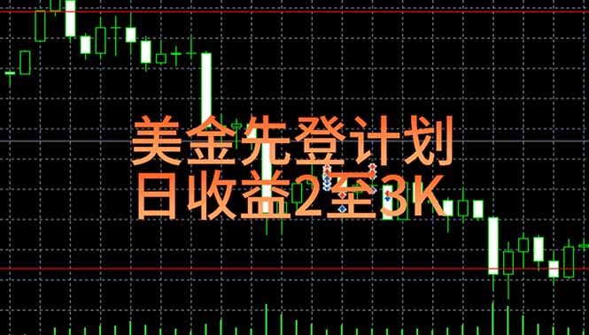 稳定做了7年的项目！日入2000至4000，日结，可来线下教学！-云长聊项目