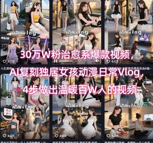 30万W粉治愈系爆款视频，AI复刻独居女孩动漫日常Vlog，4步做出温暖百W人的视频-云长聊项目